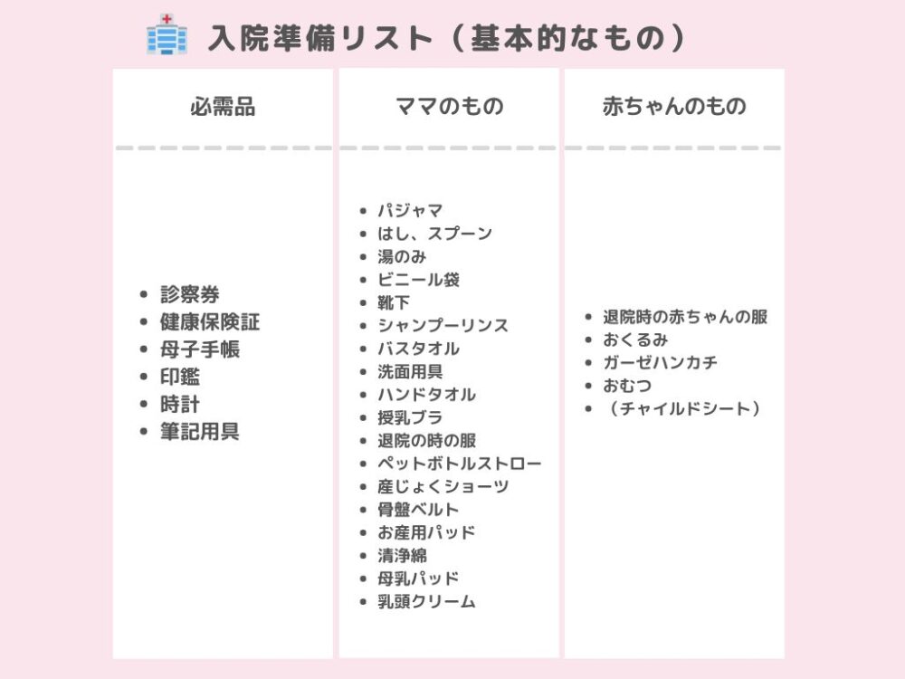 出産入院準備リスト 夏編 オススメ あって良かったもの まるっと16選