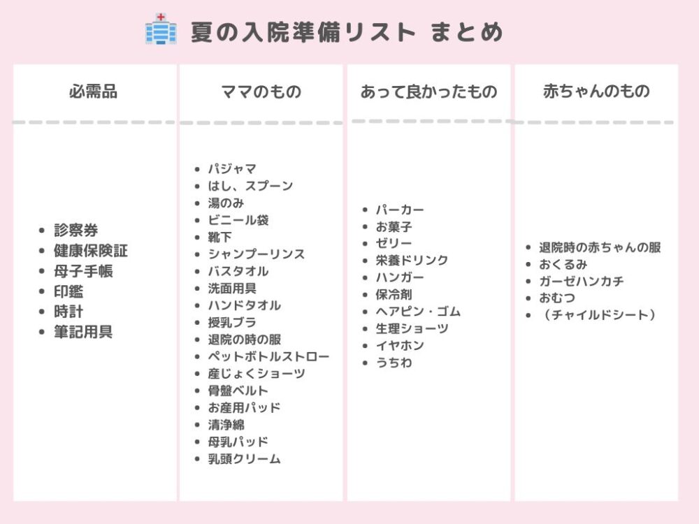 出産入院準備リスト 夏編 オススメ あって良かったもの まるっと16選